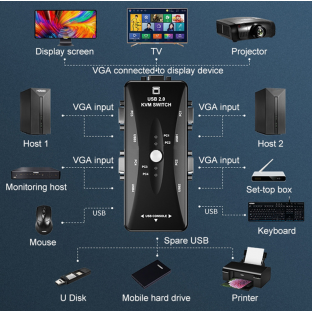 4 porte VGA e 3 porte USB a VGA KVM Switch Box con pulsante di controllo nero