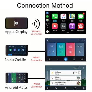 Kabelgebundener Bluetooth Display Smart Link USB