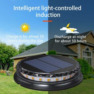 Solar powered LED ground light / garden path light