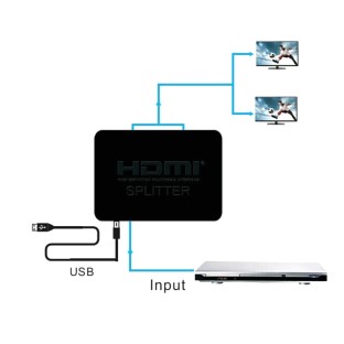 HDMI Splitter Full HD 1080p