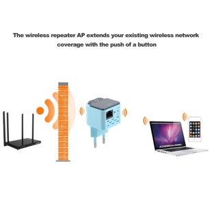 300Mbps Wireless WiFi Reichweite AP / Repeater Signal Booster