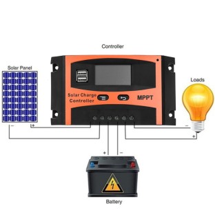 MPPT 12V/24V Solarregler mit automatischer Identifizierung und USB-Ausgang