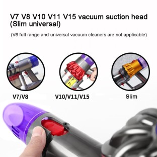 Dyson V7/V8/V10/V11/V15 Saugdüse